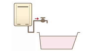 ガス給湯器の画像